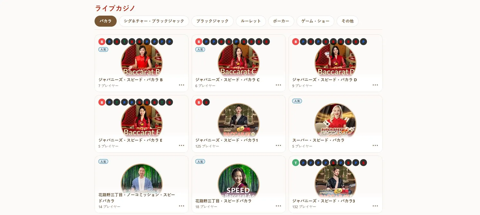 ログインと認証 ログインと認証